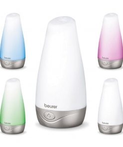 Nhiệt Kế Đo Tai – Trán 6 Trong 1 Beurer FT65